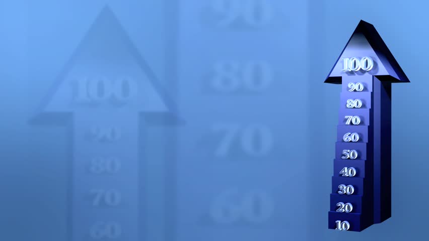 100 Percent Growth Chart. Animated chart going from zero to one hundred, with three variations