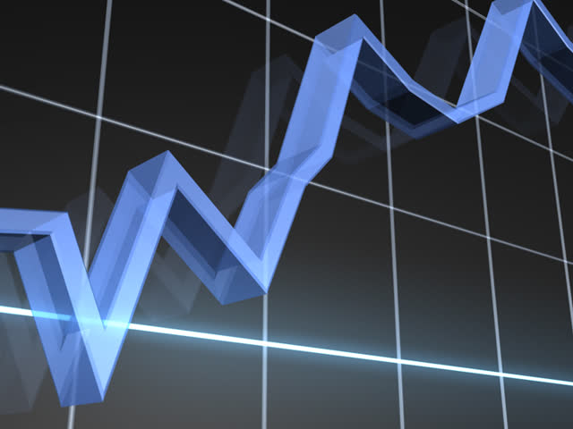 Rising Markets Chart PAL