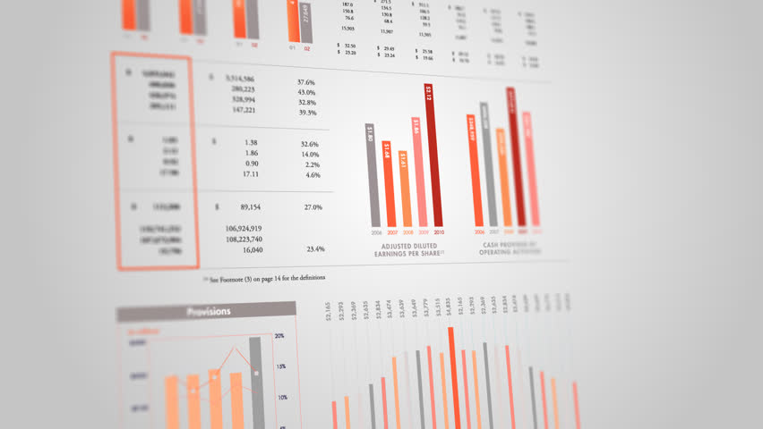 Financial report