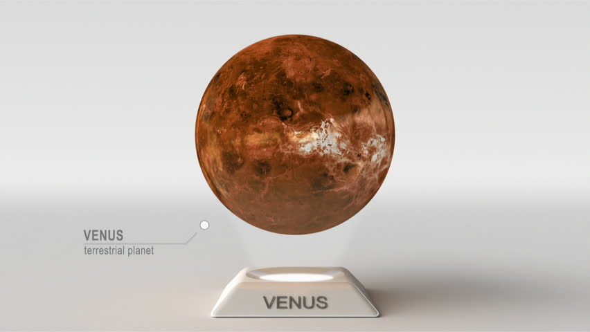 Virtual planets of solar system with description.  