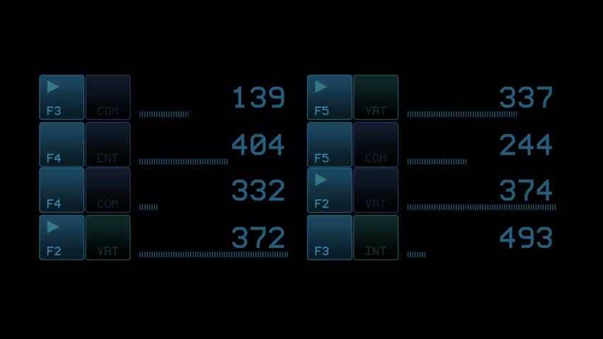 business software interface & numbers.