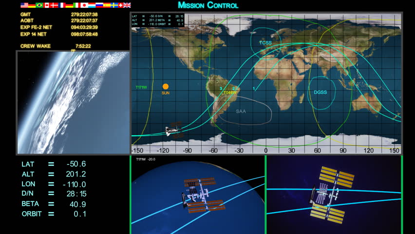 Mission control screen's depicting various views of earth and the international space station and space shuttle