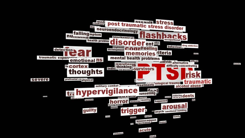 PTSD mental health symbol. Traumatic experience word clouds medical concept