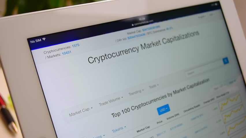Top 100 crypto currencies by market cap