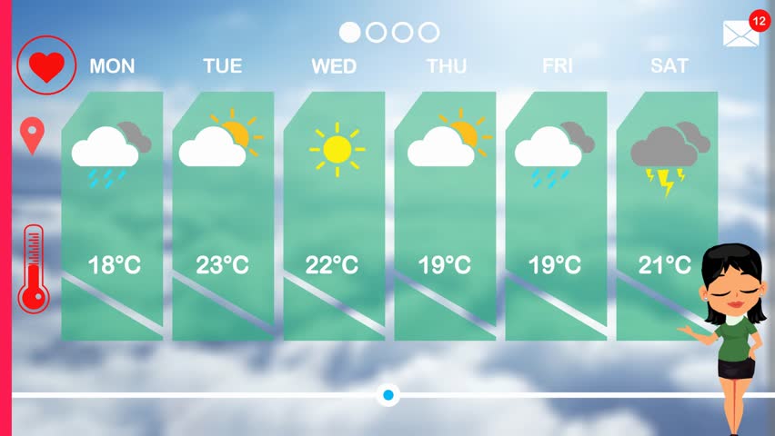 Weather Forecast in Vector Animation Stock Footage Video (100 ...