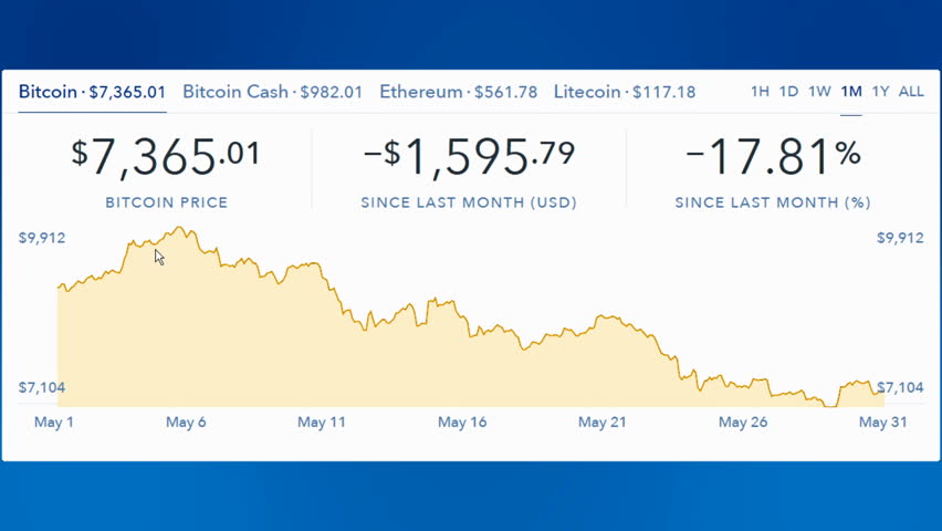 Litecoin vs. Ethereum