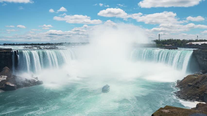 Time-Lapse waters of the American Falls from Niagara Falls, Ontario ...