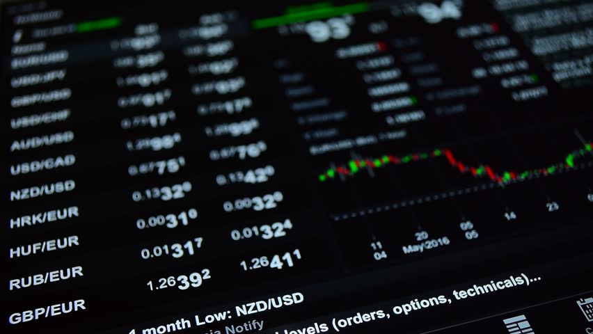 Online share trading system abstract