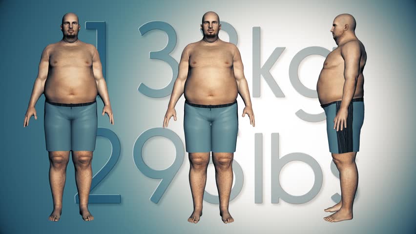 Person weight lose obese help