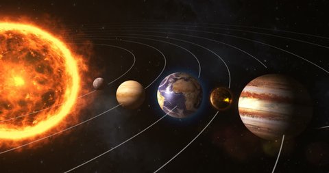 Solar System With Sun And Planets In A Row