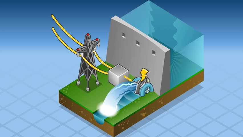 Animation Of A Isometric Houses Powered By Watermill Stock Footage ...