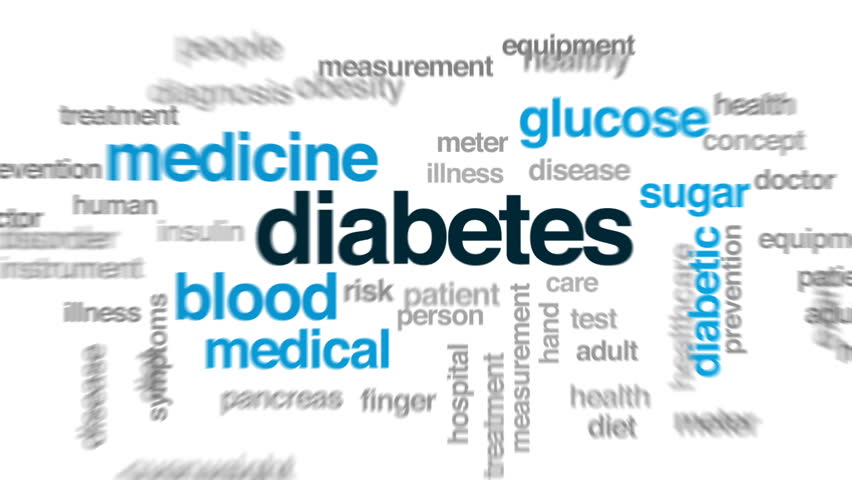 Diabetes Animated Word Cloud, Text Stock Footage Video (100% Royalty 