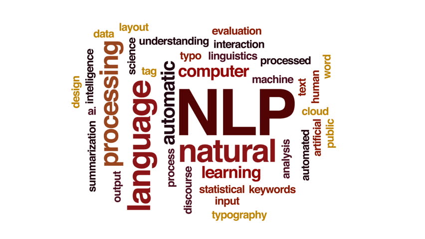 Nlp Animated Word Cloud, Text Stock Footage Video (100