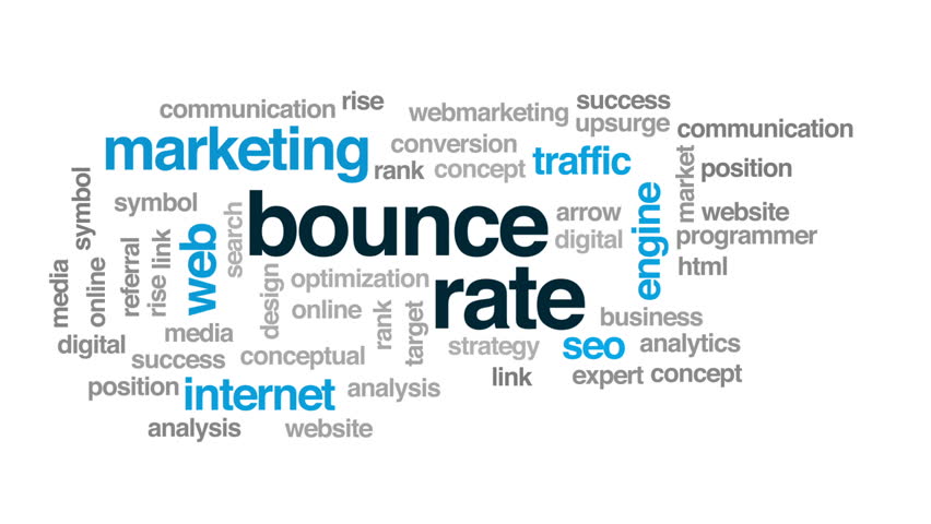 animated word cloud generator animated word cloud generator