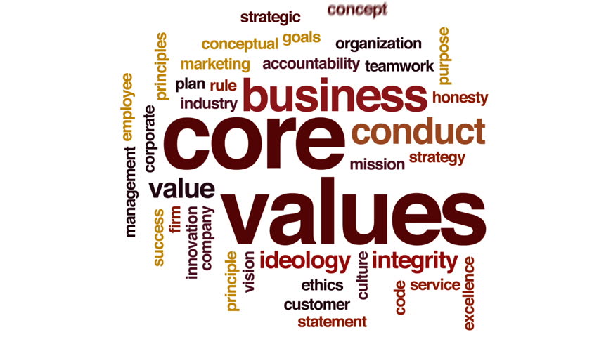 Core Values Stock Video Footage - 4K and HD Video Clips | Shutterstock