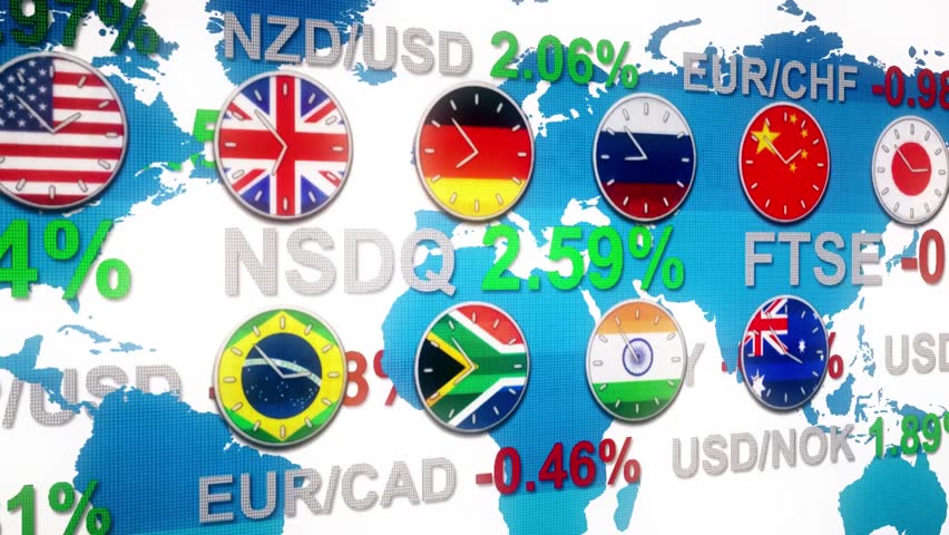 Forex market news ticker