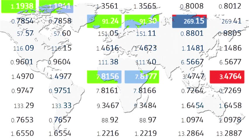 Forex market news ticker