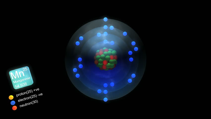 number titanium atomic With And Element's Titanium Mass Atom, Number, Symbol,