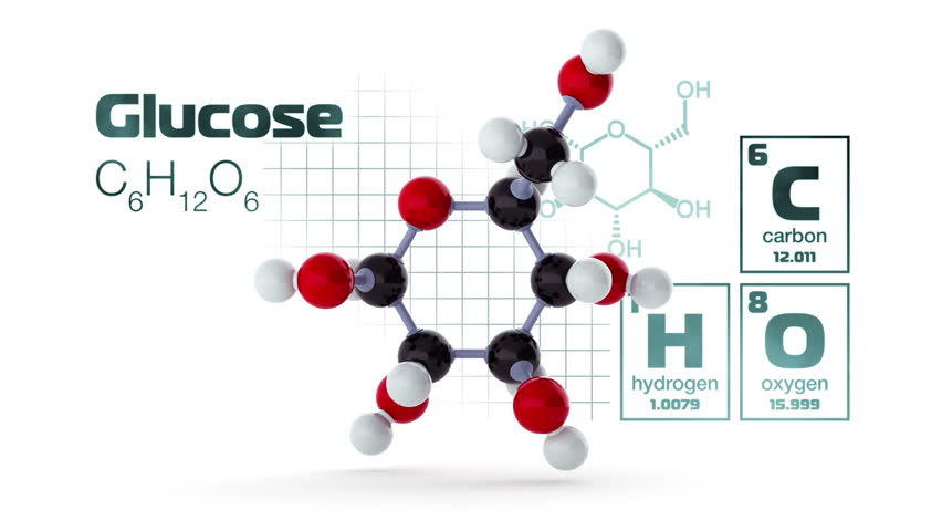 Αποτέλεσμα εικόνας για glucose molecule